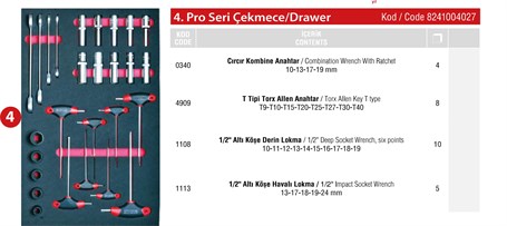 Takım Dolabı Pro Serisi Çekmece 4 | 8241004027 |  (T200017)